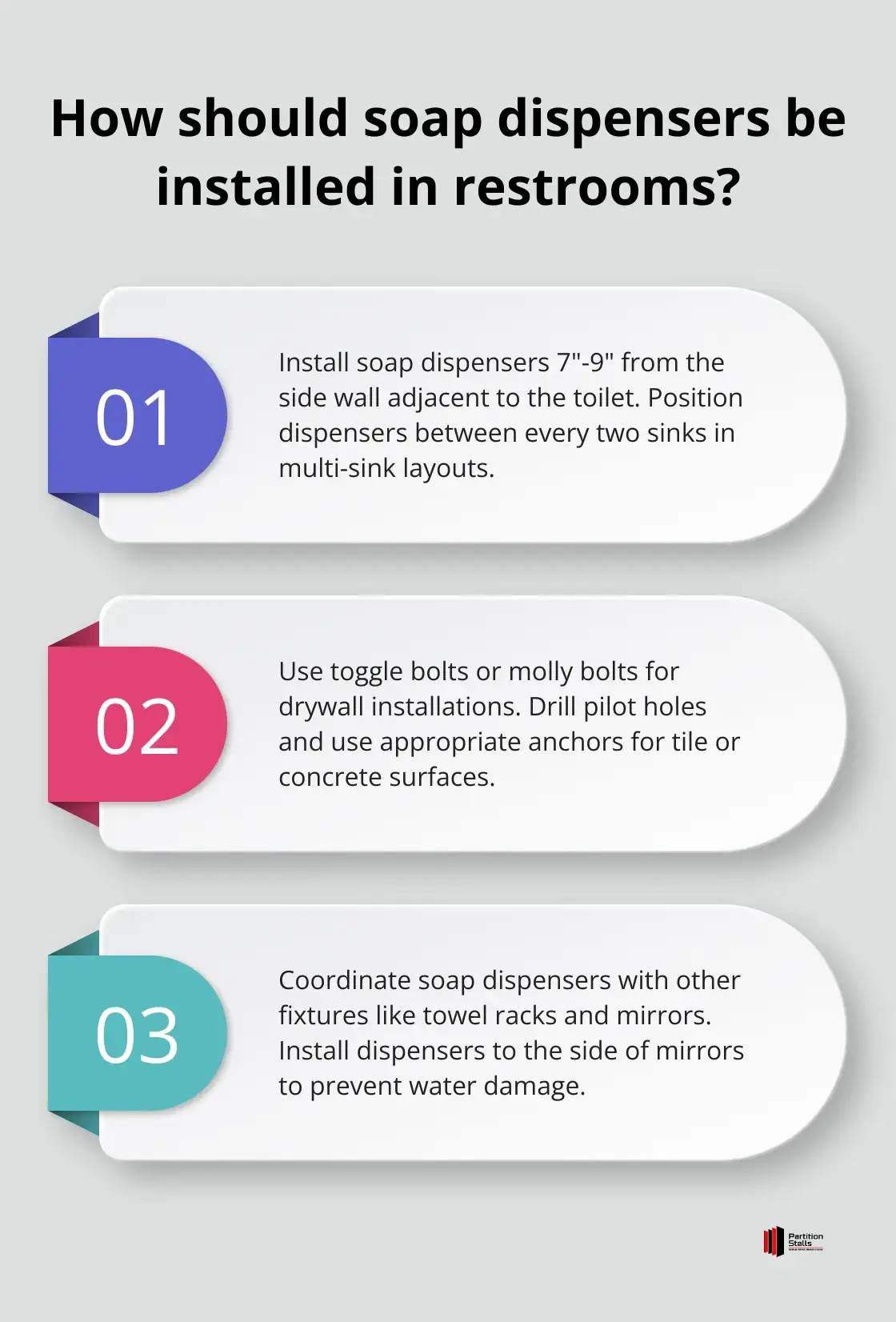 Infographic: How should soap dispensers be installed in restrooms?
