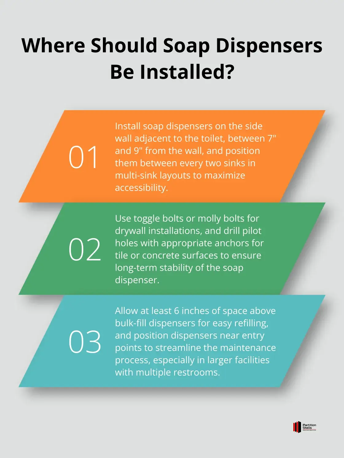 Infographic: Where Should Soap Dispensers Be Installed?