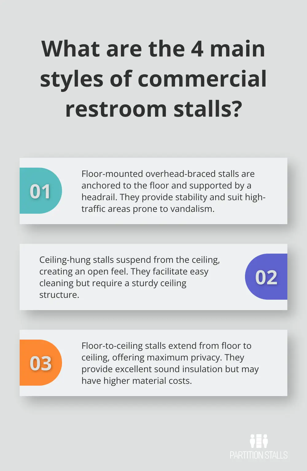 Infographic: How Tall Are Modern Privacy Stalls?