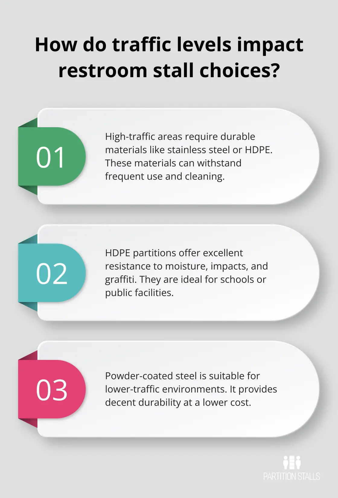 Infographic: What Do Clean Restrooms Say About Your Business? - commercial restroom stalls