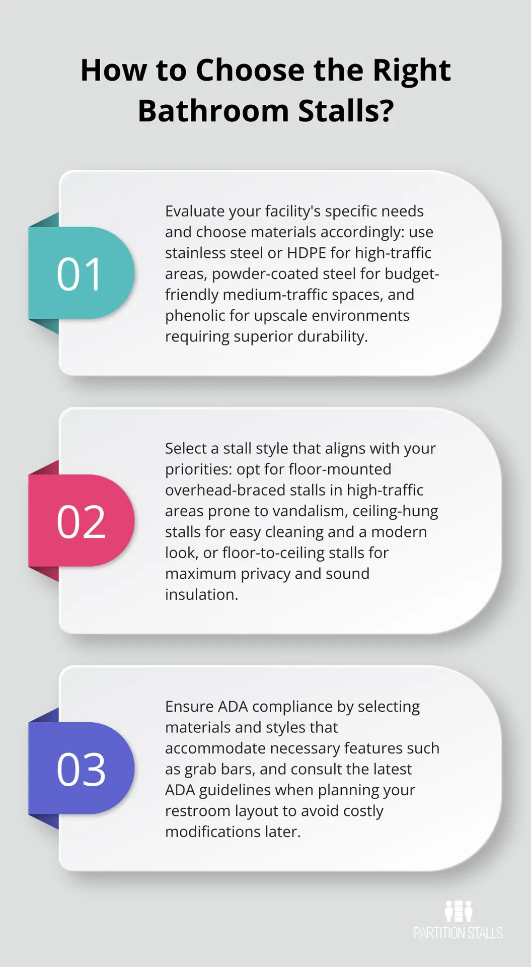 Infographic: How to Modernize Commercial Restrooms?