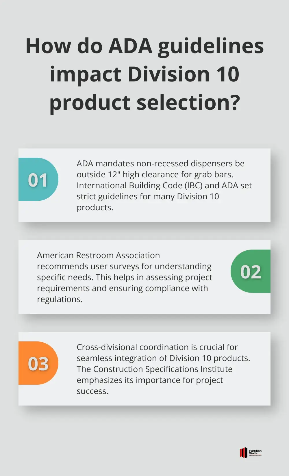 Infographic: How do ADA guidelines impact Division 10 product selection? - construction division 10