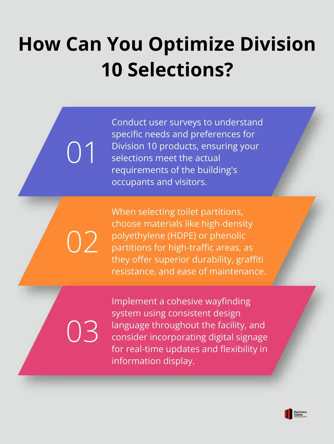 Infographic: How Can You Optimize Division 10 Selections?