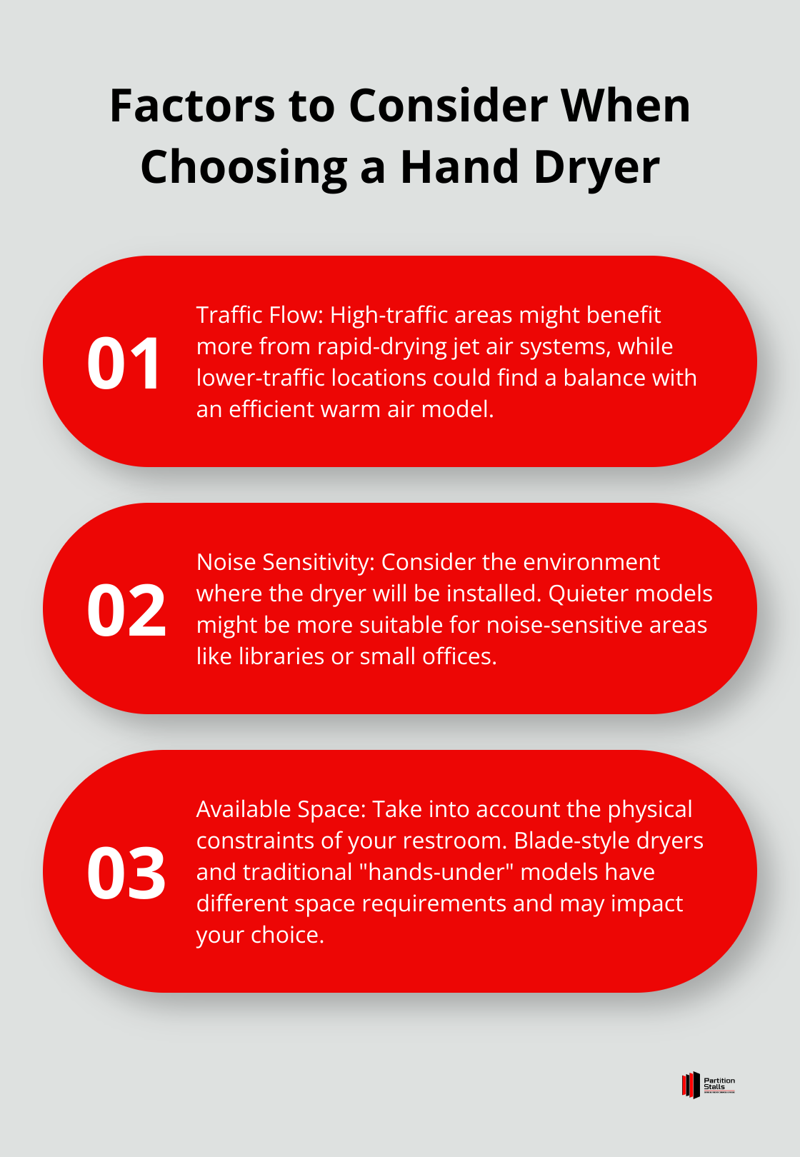 Ordered list of three key factors to consider when selecting an energy efficient hand dryer - energy efficient hand dryers