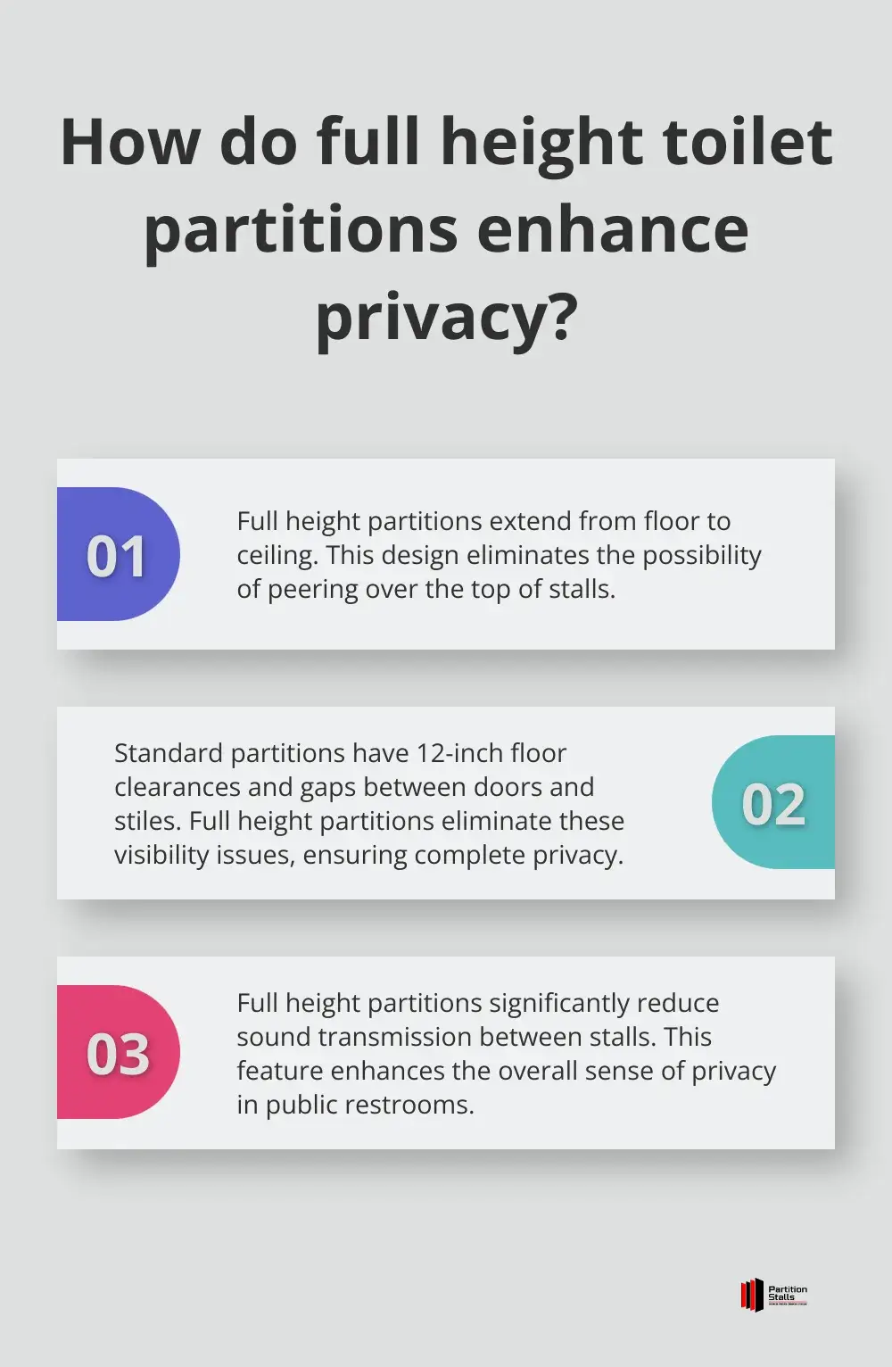 Infographic: How do full height toilet partitions enhance privacy?