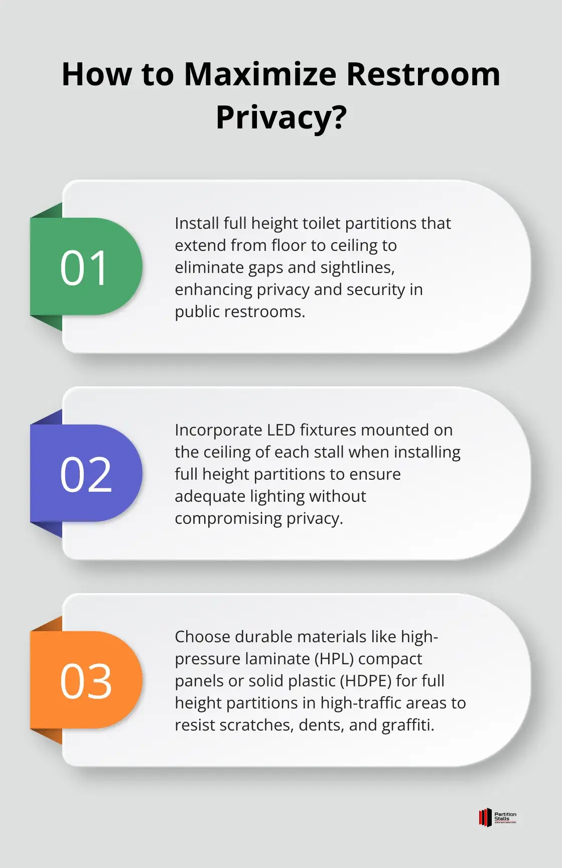 Infographic: How to Maximize Restroom Privacy?