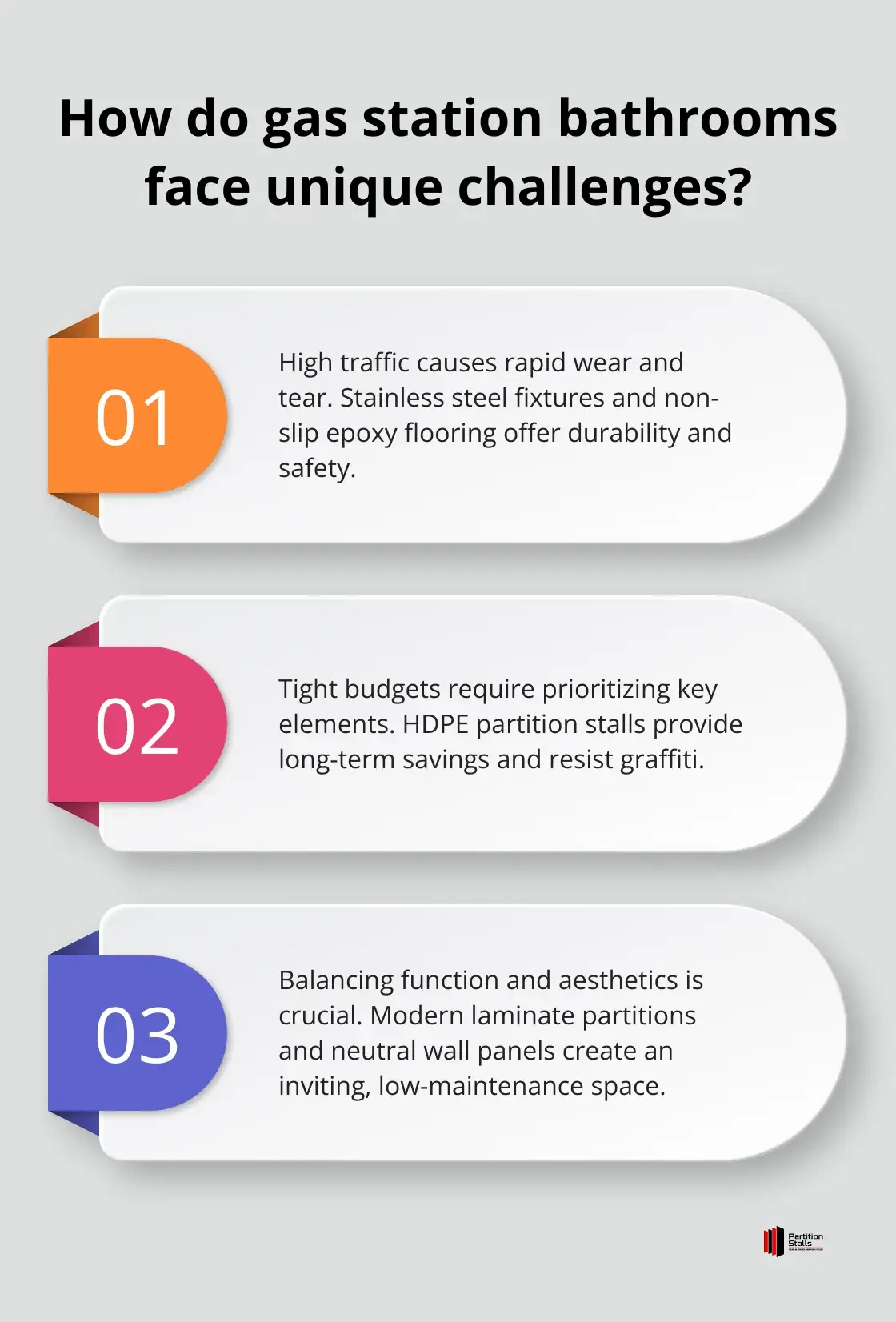 Infographic: How do gas station bathrooms face unique challenges? - gas station bathroom upgrade