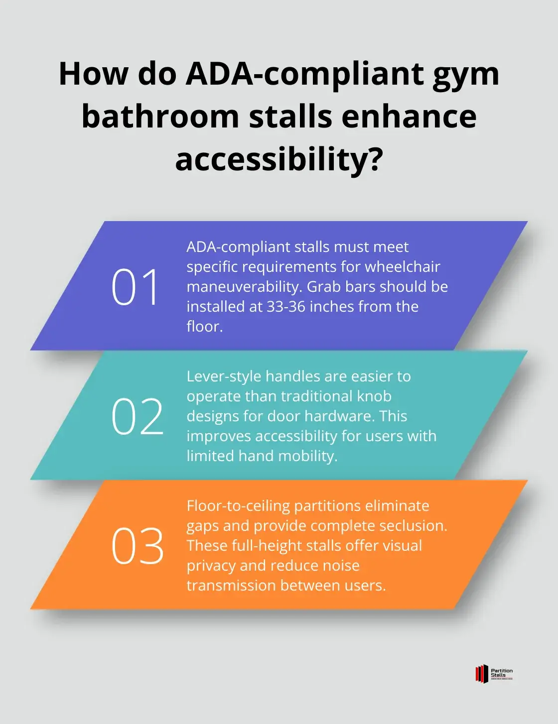 Infographic: How do ADA-compliant gym bathroom stalls enhance accessibility?
