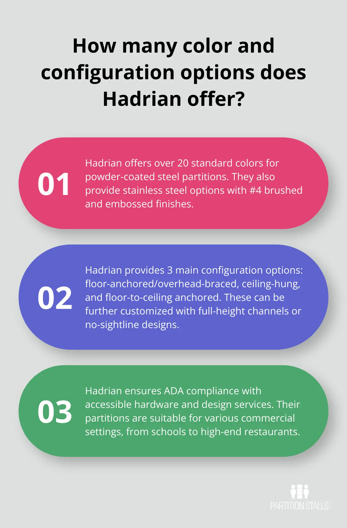 Infographic: How many color and configuration options does Hadrian offer? - hadrian toilet partitions