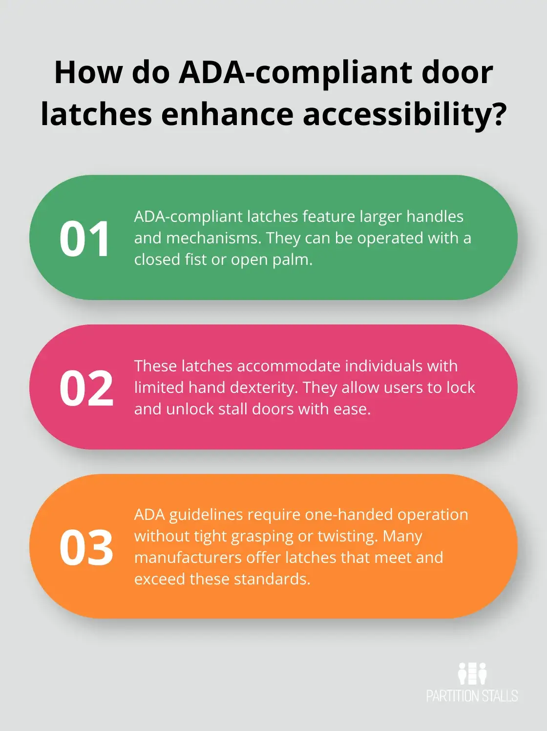 Infographic: How do ADA-compliant door latches enhance accessibility?
