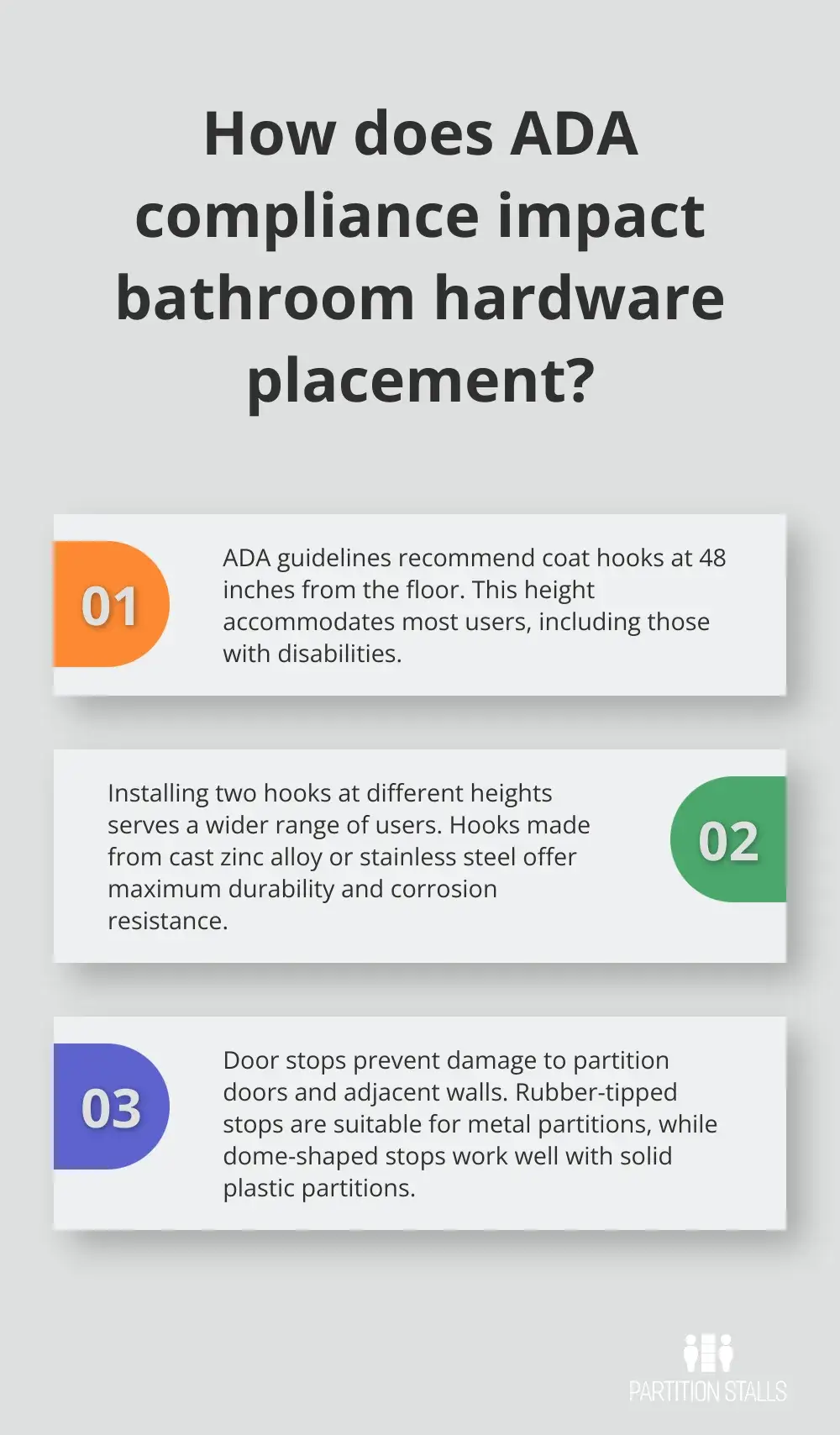Infographic: How does ADA compliance impact bathroom hardware placement? - hardware for toilet partitions