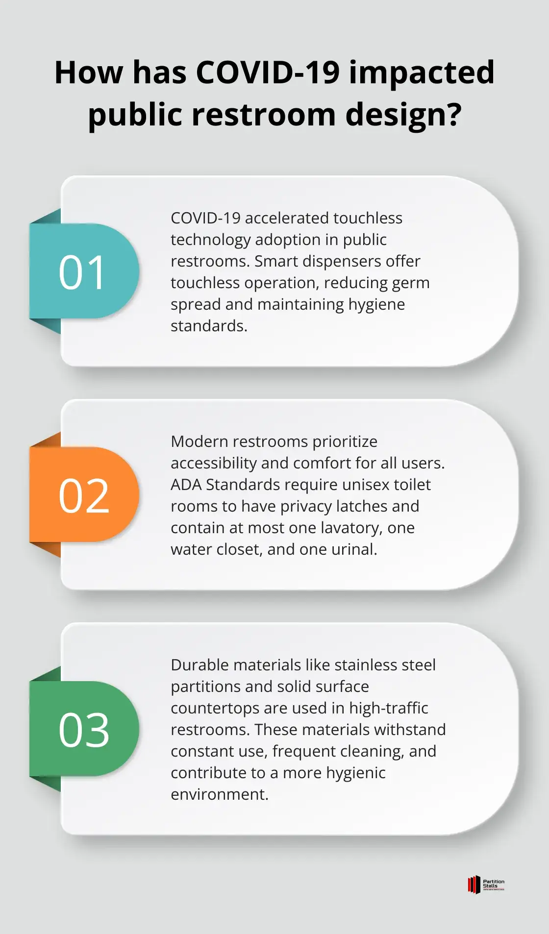 Infographic: How has COVID-19 impacted public restroom design? - modern public restroom design