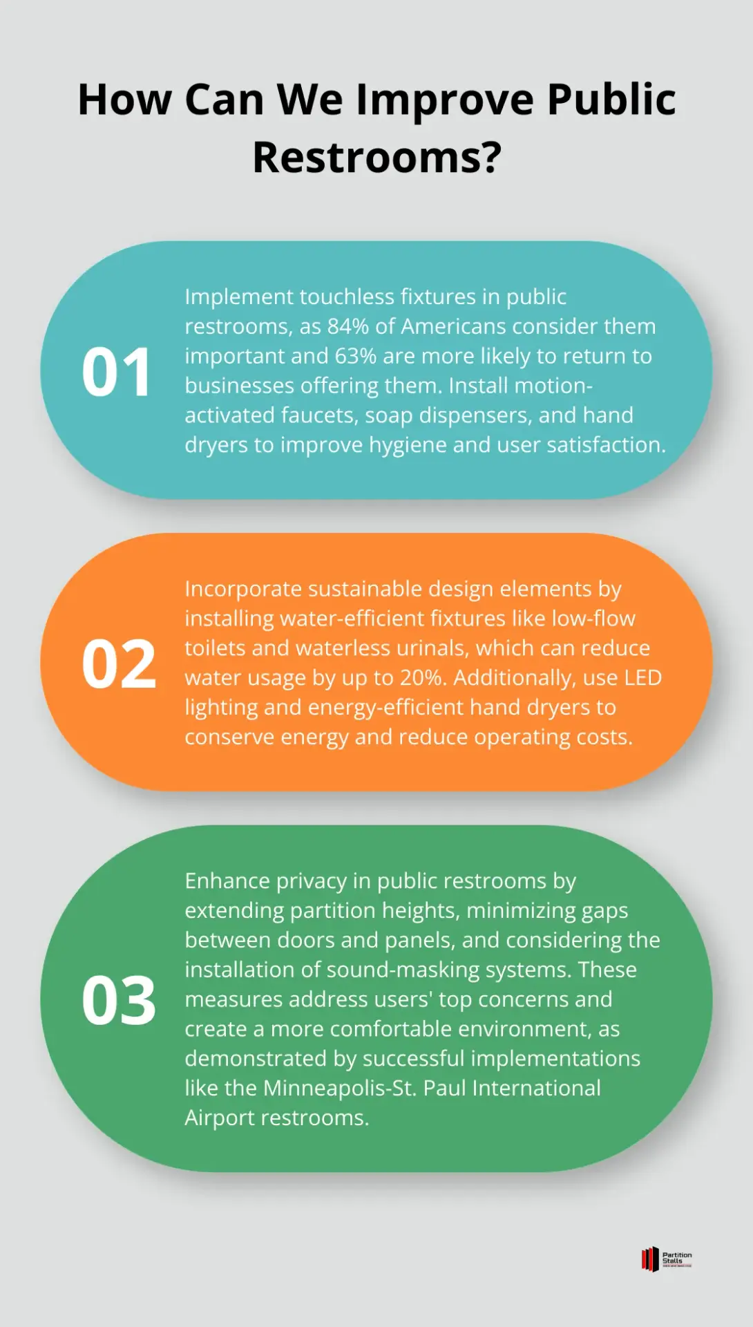 Infographic: How Can We Improve Public Restrooms?