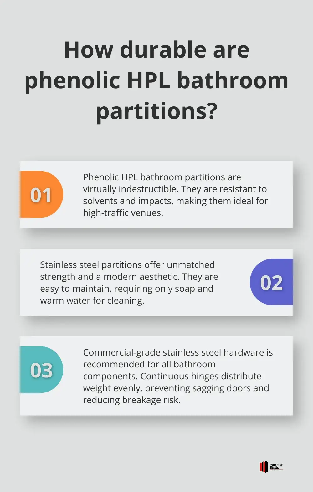 Infographic: How durable are phenolic HPL bathroom partitions?