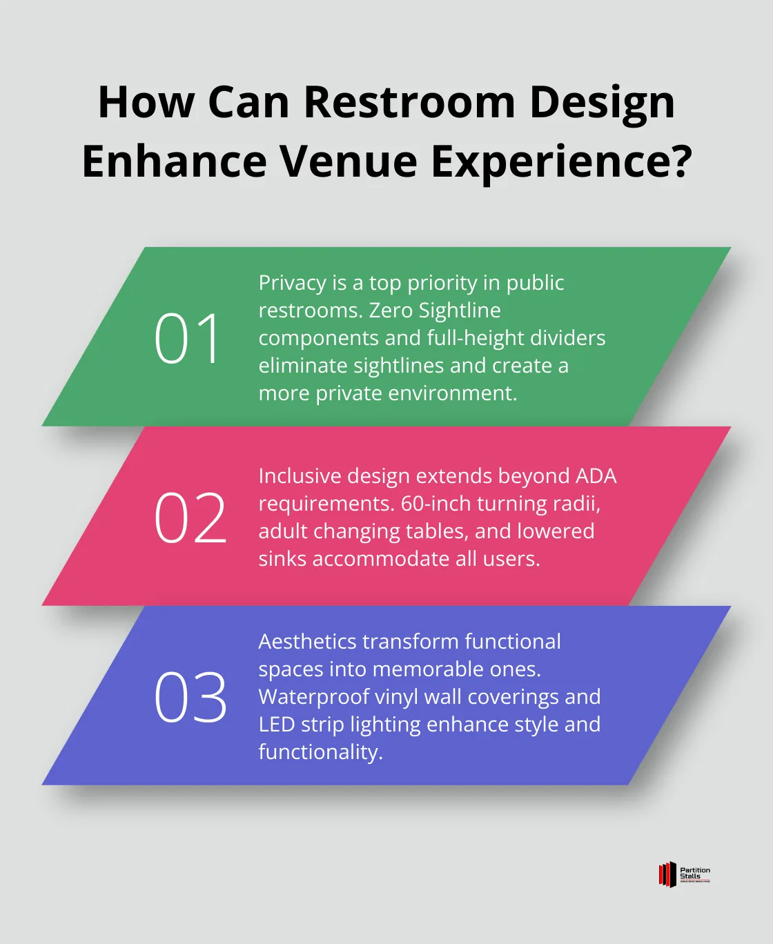 Infographic: How Can Restroom Design Enhance Venue Experience? - movie bathroom stalls construction