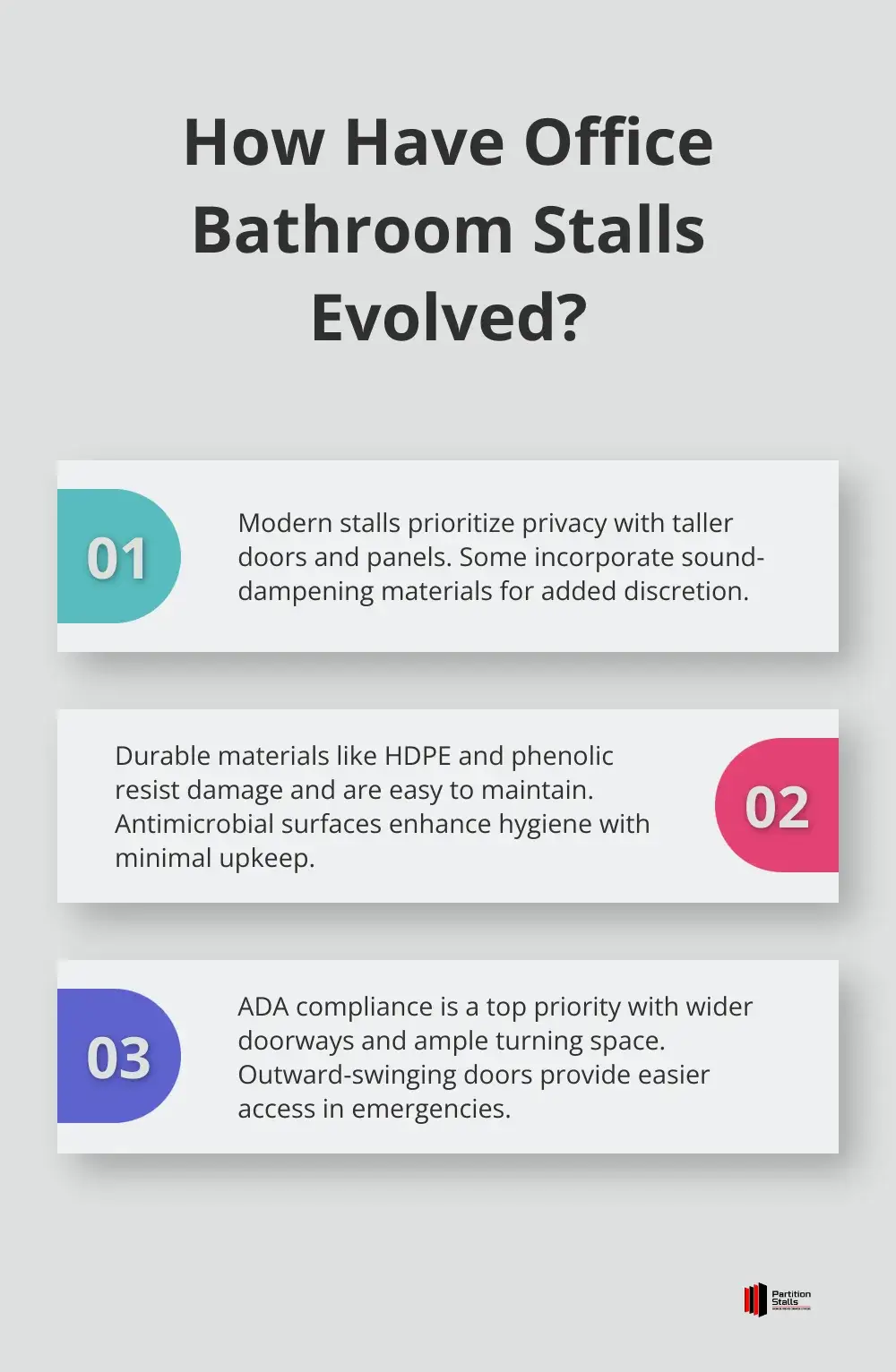 Infographic: How Have Office Bathroom Stalls Evolved? - office bathroom stalls construction