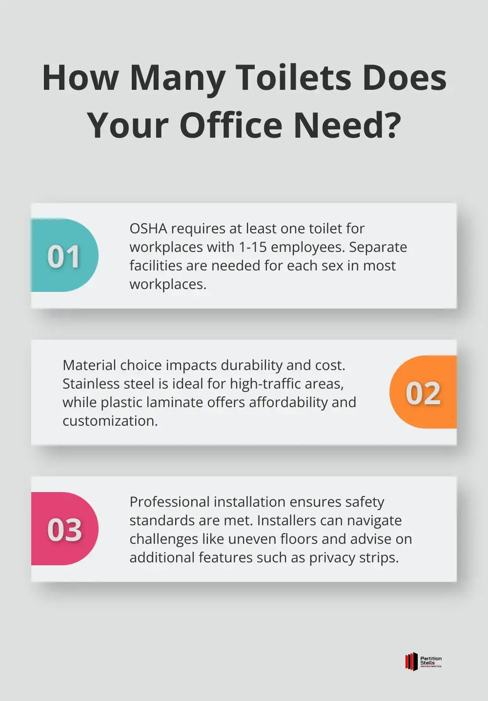 Infographic: How Many Toilets Does Your Office Need?