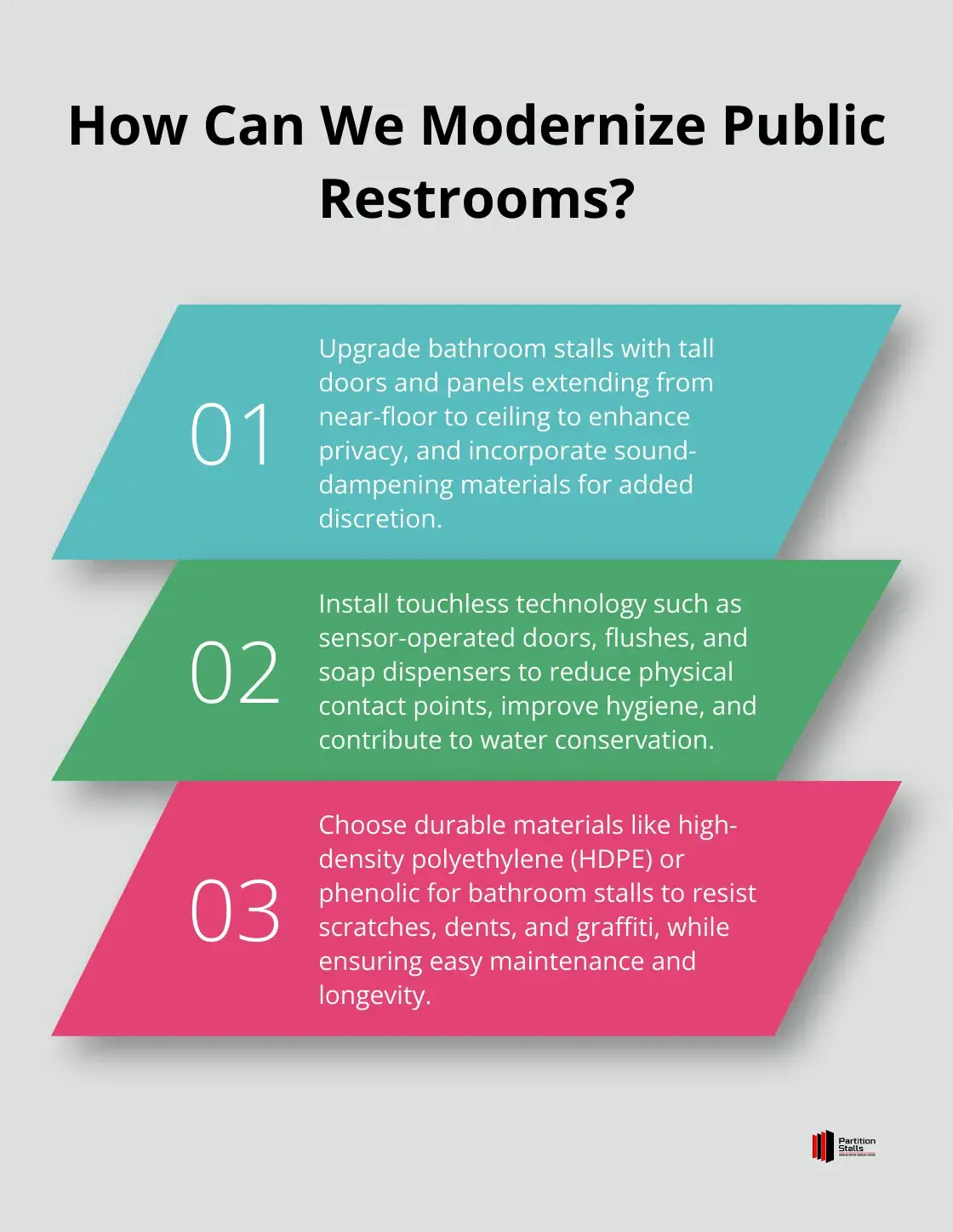 Infographic: How Can We Modernize Public Restrooms?