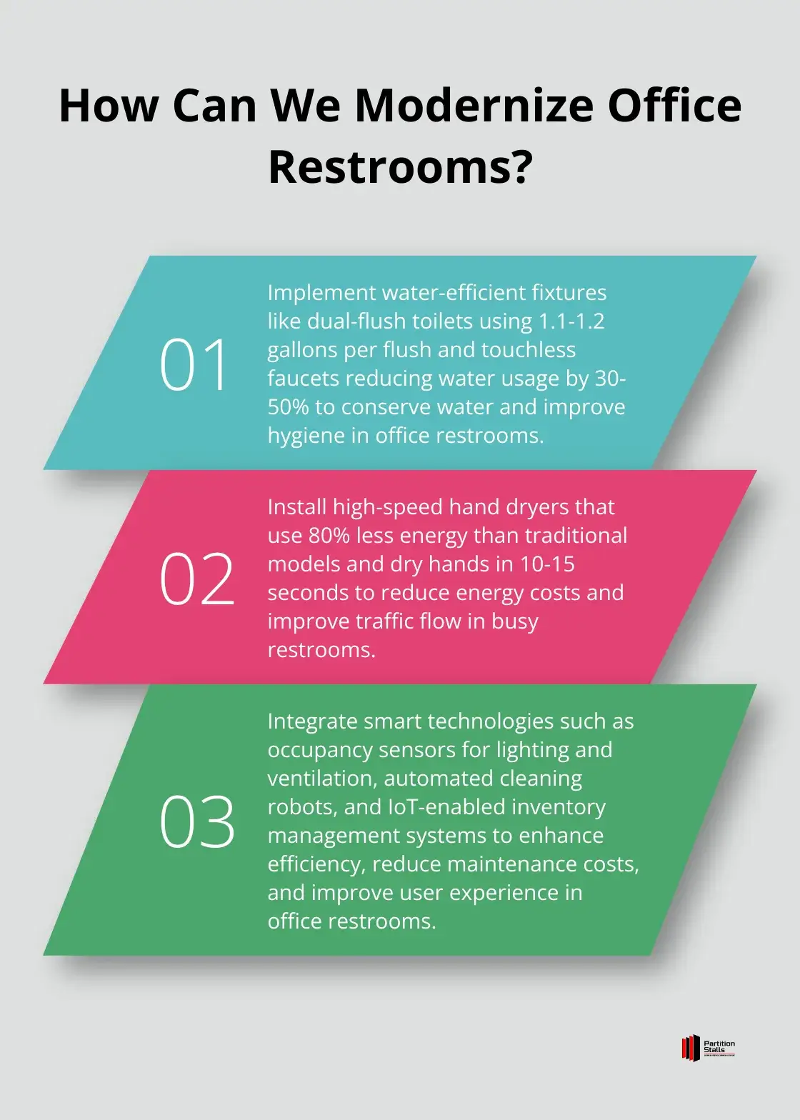 Infographic: How Can We Modernize Office Restrooms?