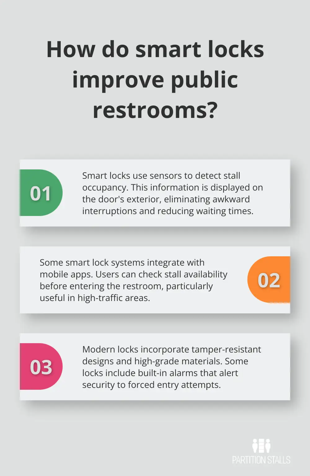Infographic: How do smart locks improve public restrooms?