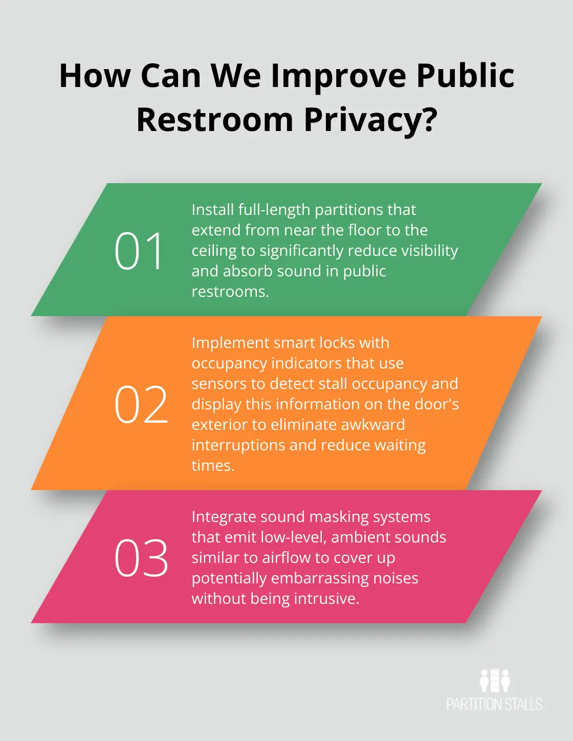 Infographic: How Can We Improve Public Restroom Privacy? - privacy partitions