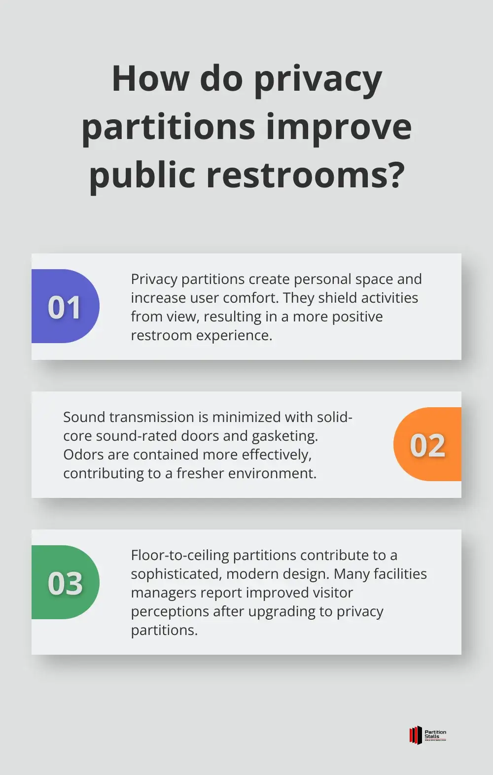 Infographic: How do privacy partitions improve public restrooms?