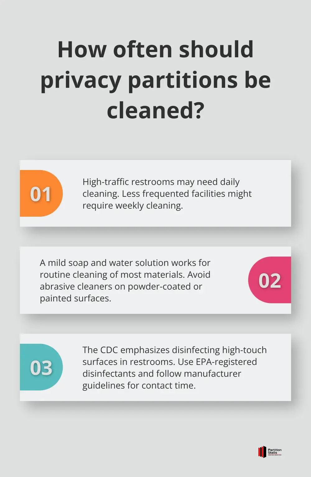 Infographic: How often should privacy partitions be cleaned? - privacy toilet partitions