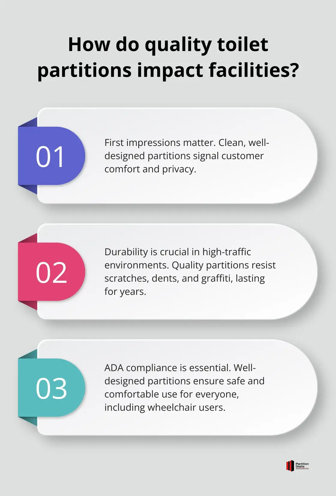 Infographic: How do quality toilet partitions impact facilities?