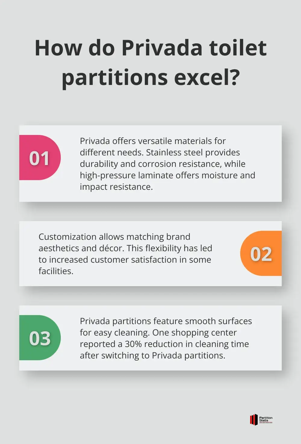 Infographic: How do Privada toilet partitions excel?