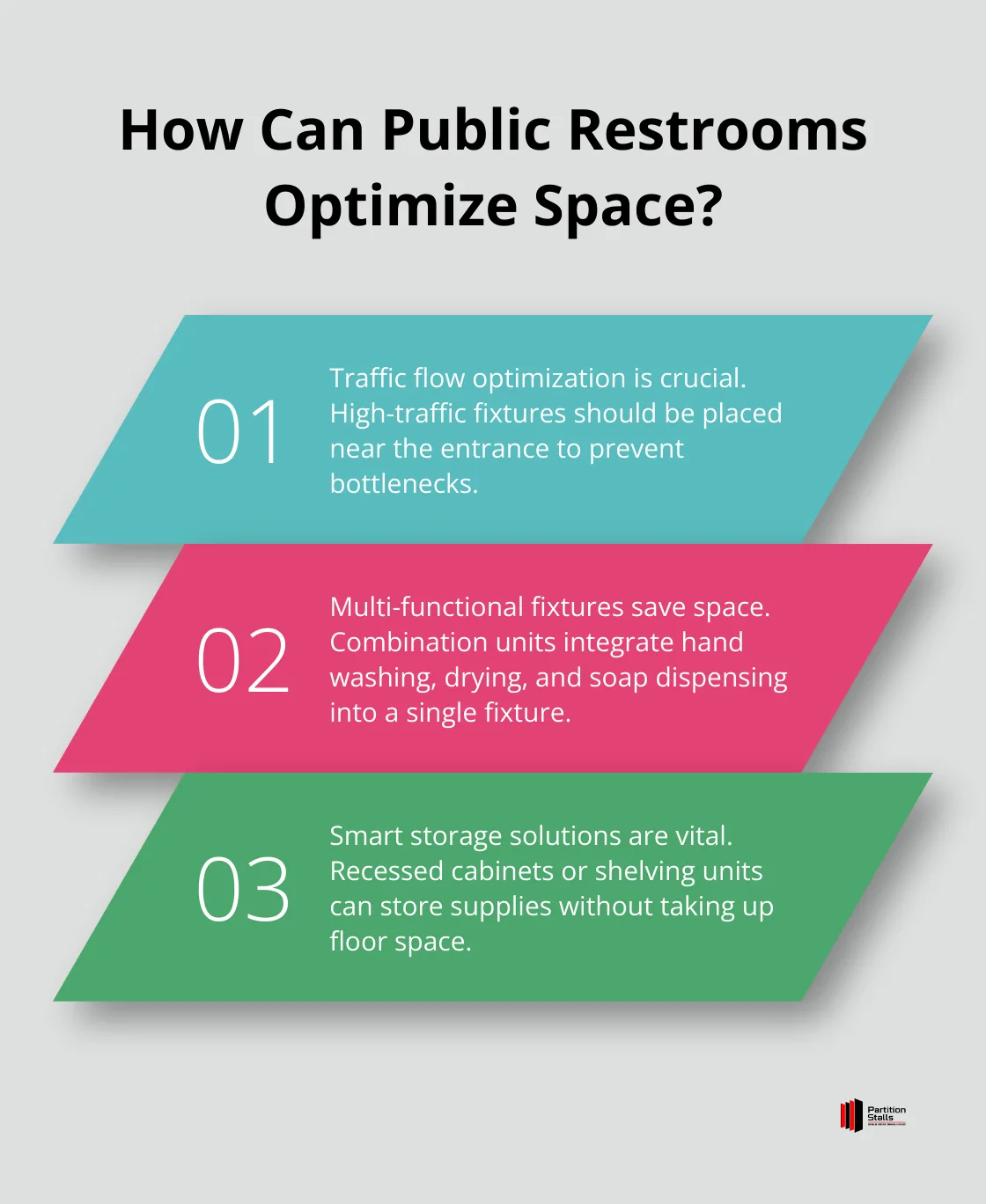 Infographic: How Can Public Restrooms Optimize Space? - public restroom design ideas