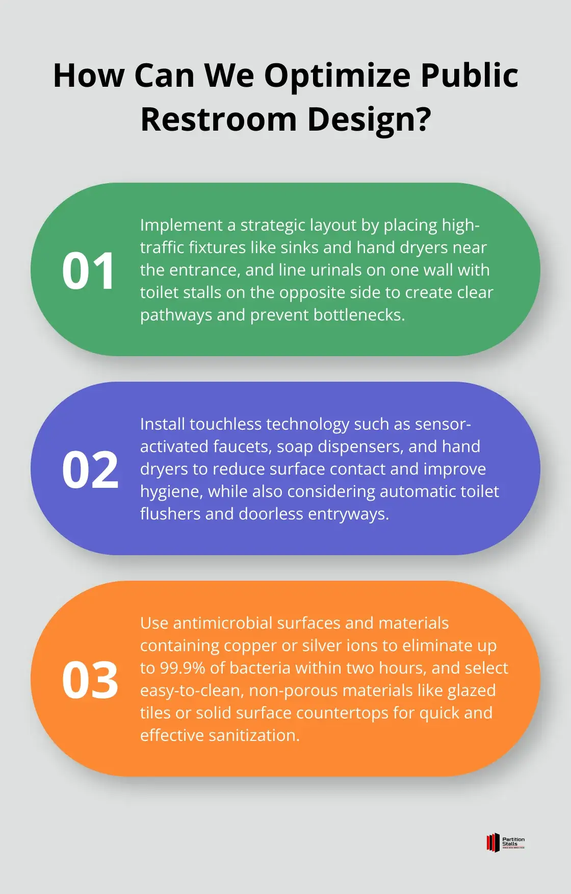 Infographic: How Can We Optimize Public Restroom Design?