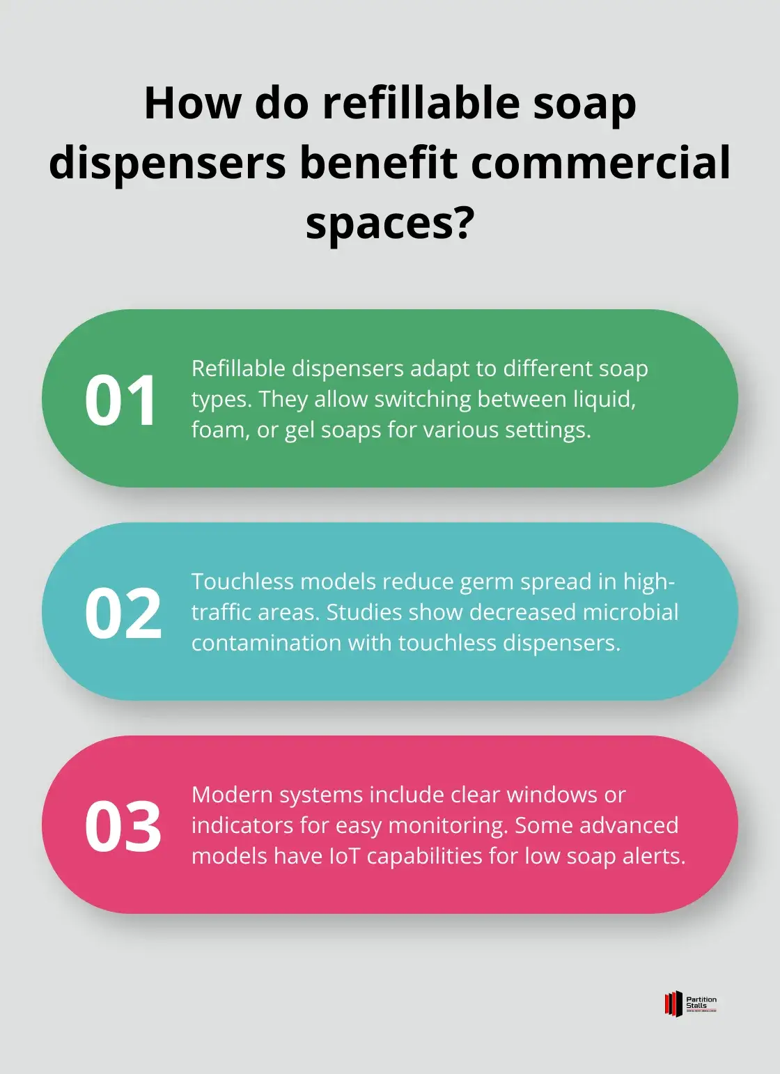 Infographic: How do refillable soap dispensers benefit commercial spaces? - refillable commercial soap dispensers