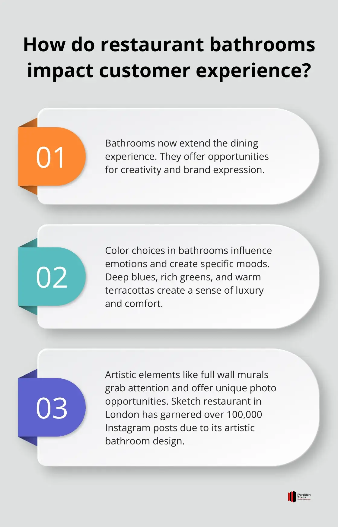 Infographic: How do restaurant bathrooms impact customer experience? - restaurant bathroom remodel