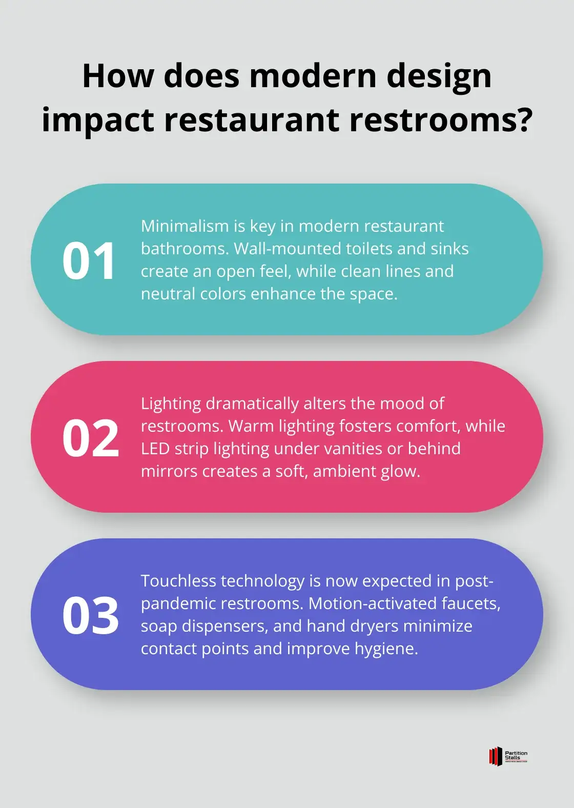 Infographic: How does modern design impact restaurant restrooms? - restaurant restroom design ideas