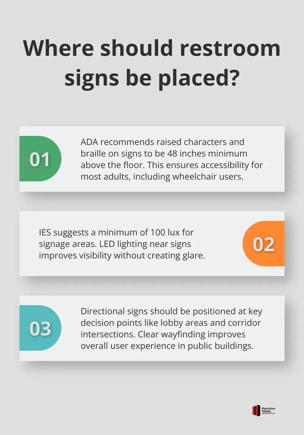 Infographic: Where should restroom signs be placed?