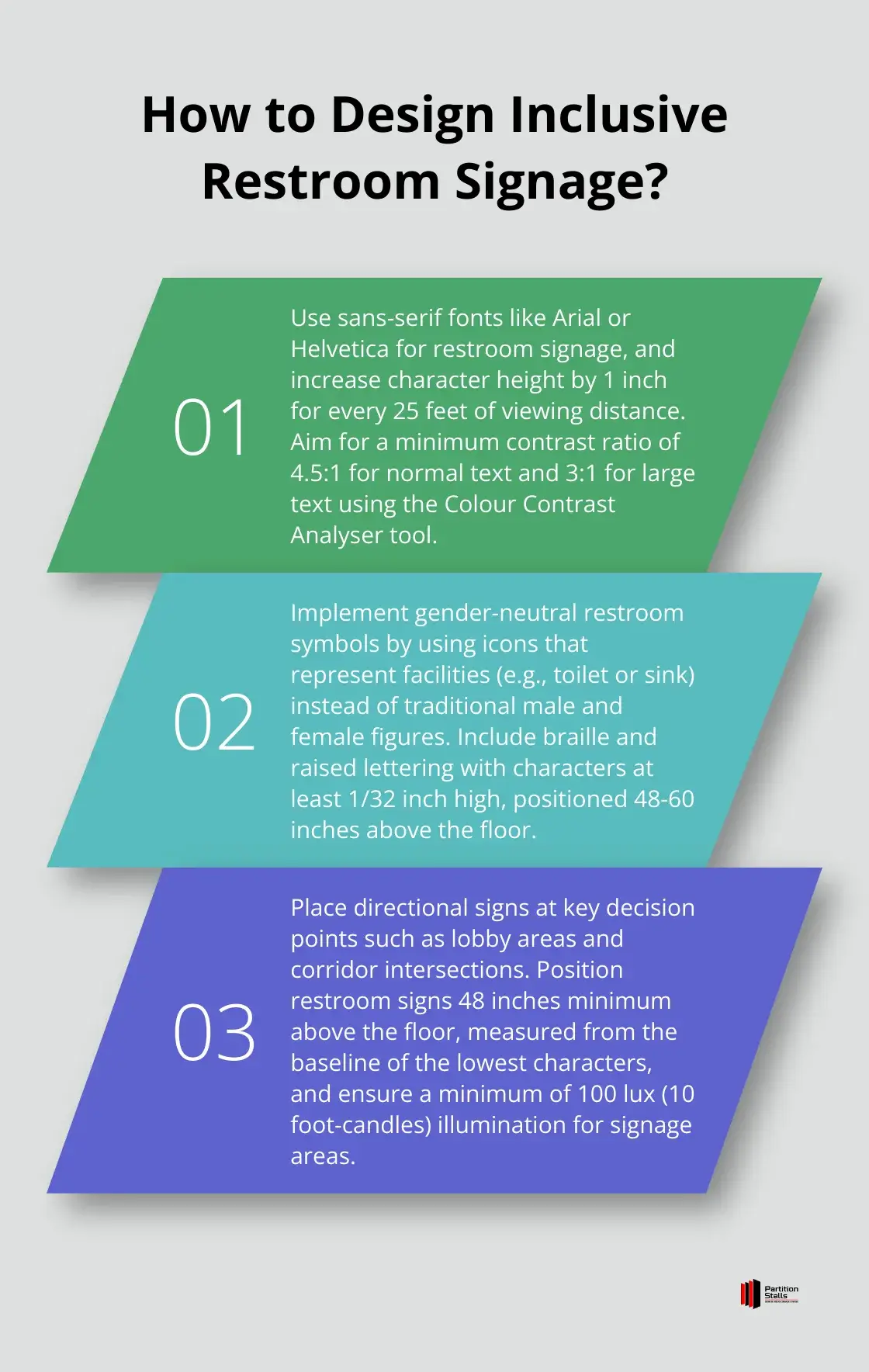 Infographic: How to Design Inclusive Restroom Signage?