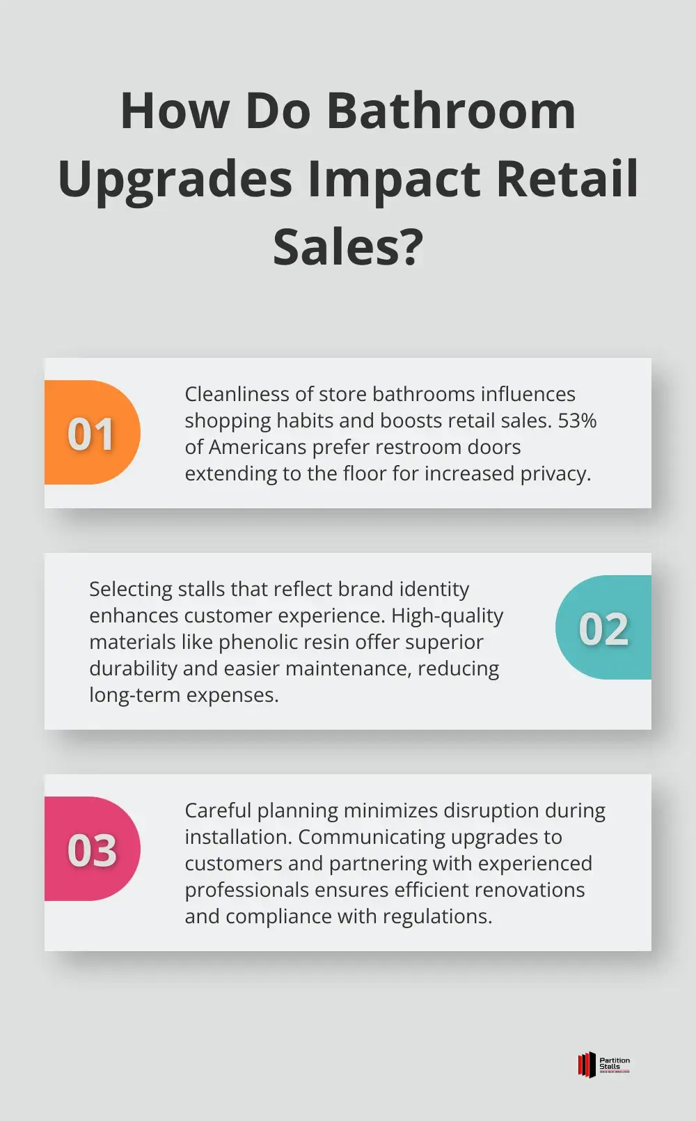 Infographic: How Do Bathroom Upgrades Impact Retail Sales? - retail bathroom remodel