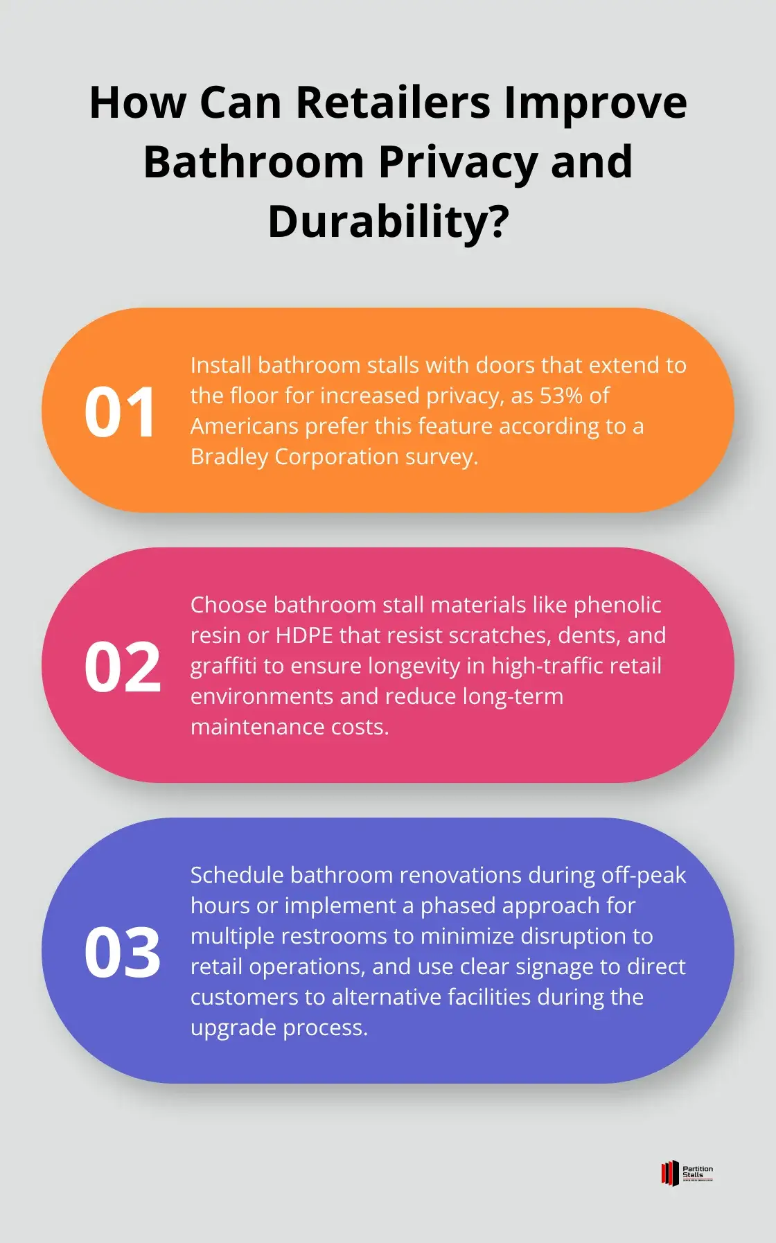 Infographic: How Can Retailers Improve Bathroom Privacy and Durability?