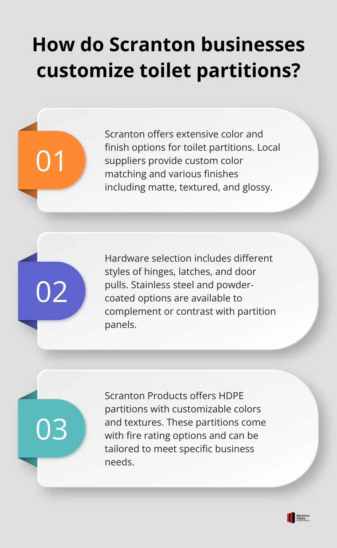 Infographic: How do Scranton businesses customize toilet partitions?
