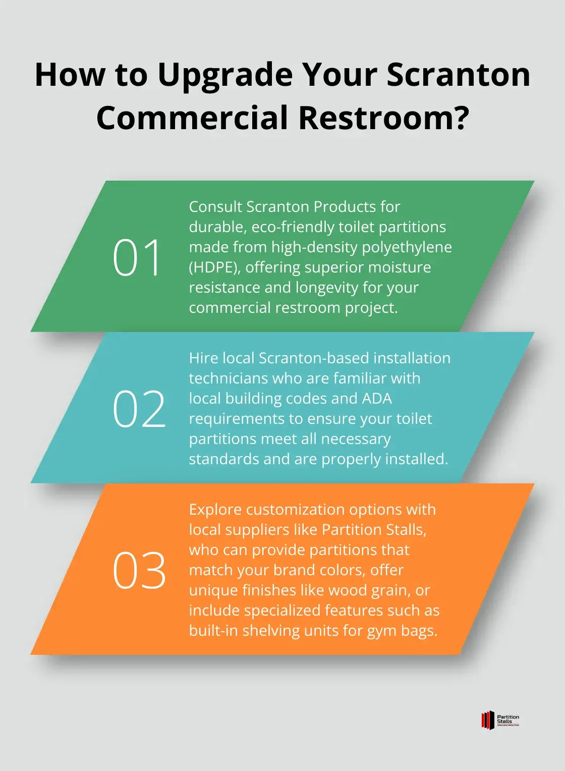 Infographic: How to Upgrade Your Scranton Commercial Restroom? - scranton toilet partitions