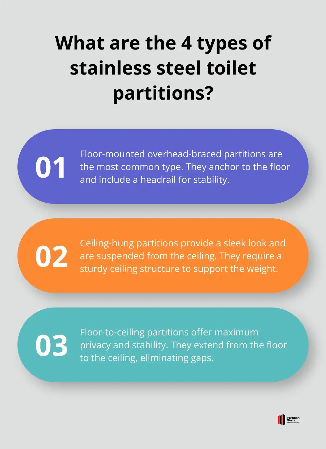 Infographic: What are the 4 types of stainless steel toilet partitions?