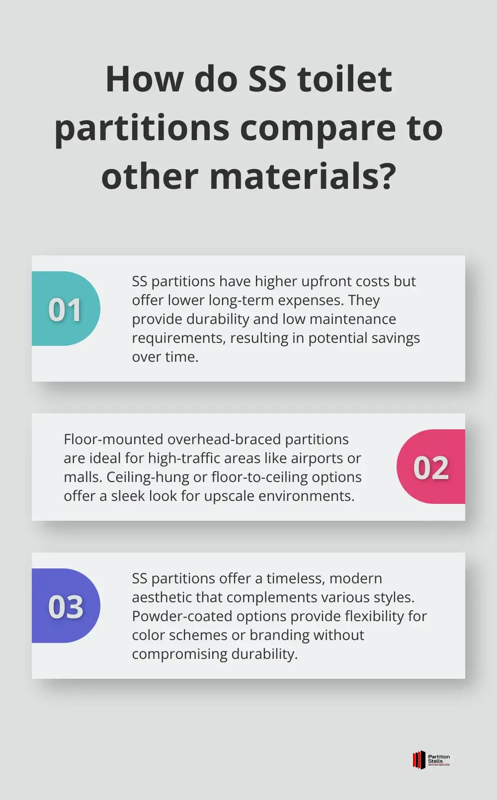 Infographic: How do SS toilet partitions compare to other materials?