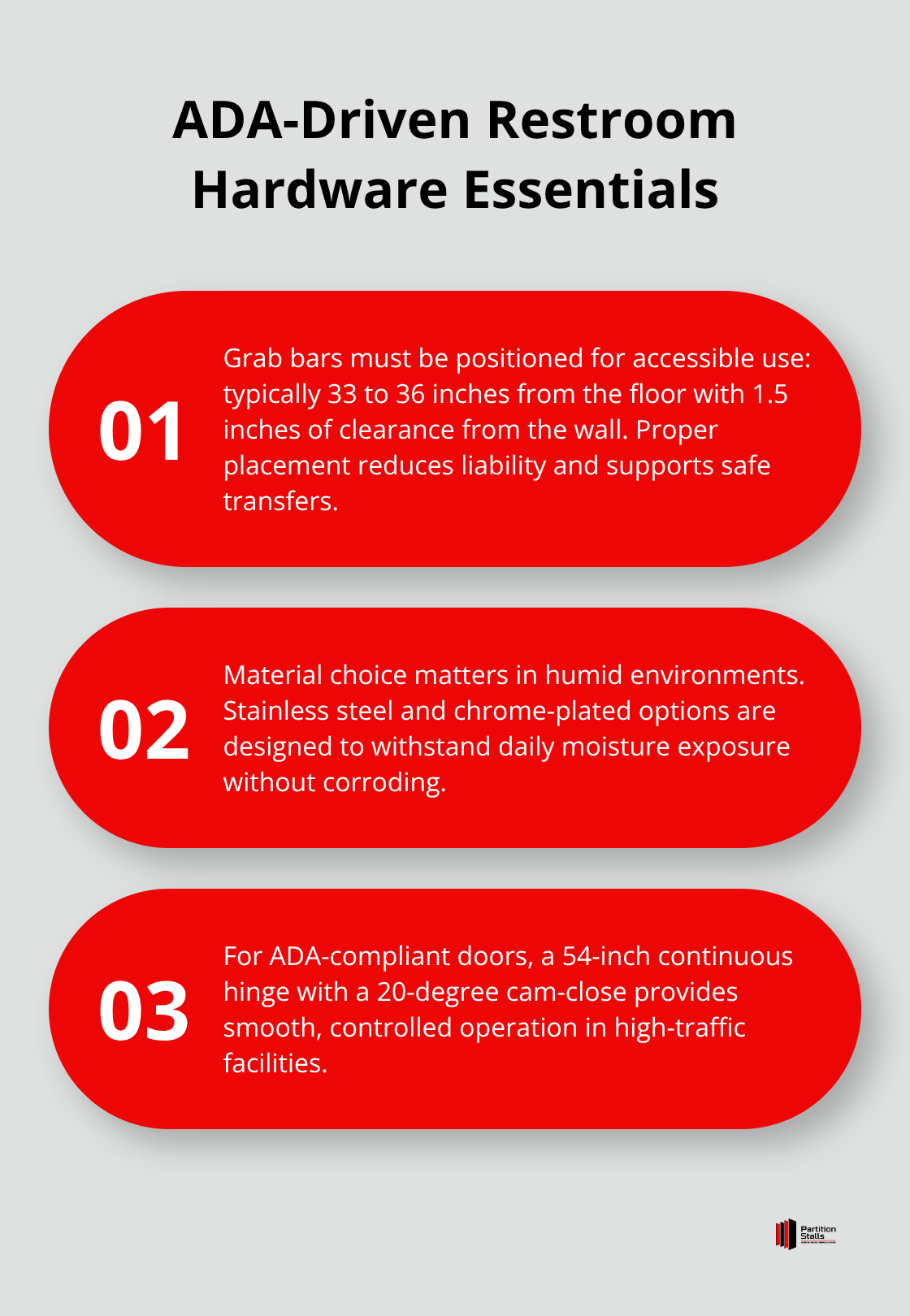 Key ADA placement and hardware standards for commercial restroom stalls in the U.S. - toilet partition accessories