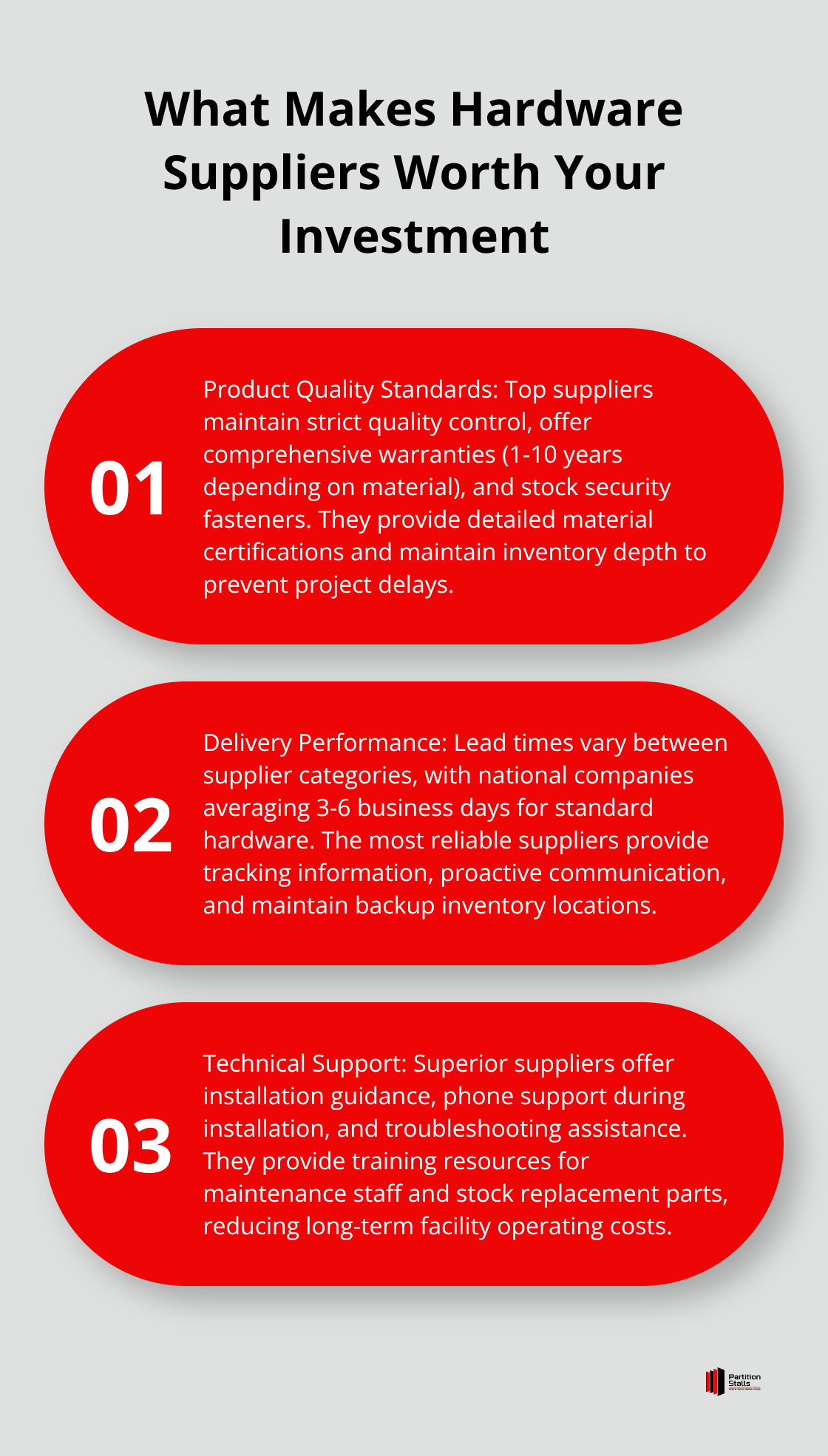 Ordered list chart highlighting three key factors that make hardware suppliers valuable: product quality, delivery performance, and technical support - toilet partition hardware suppliers