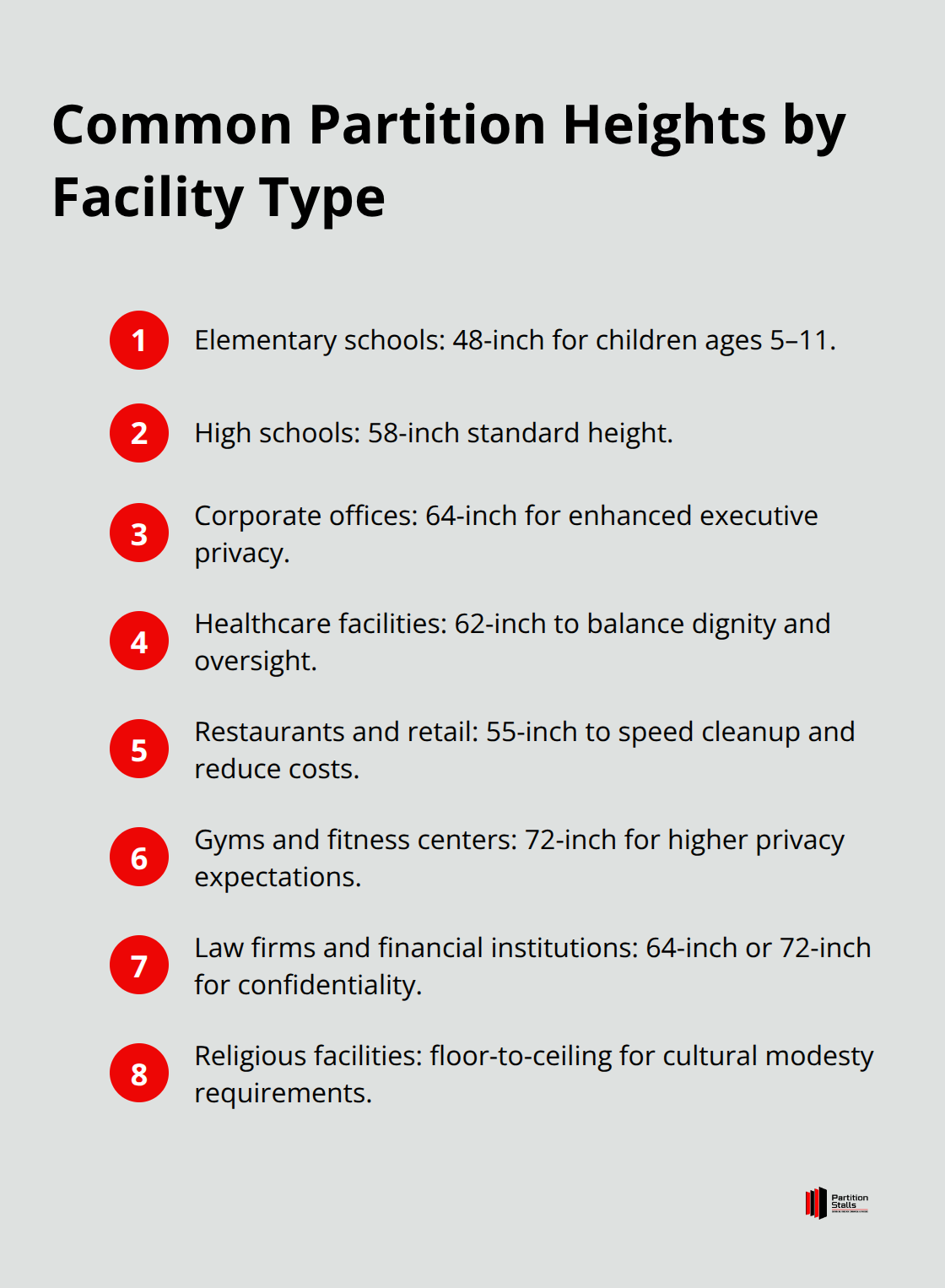 Quick reference list of typical restroom partition heights used across U.S. facilities - toilet partition height