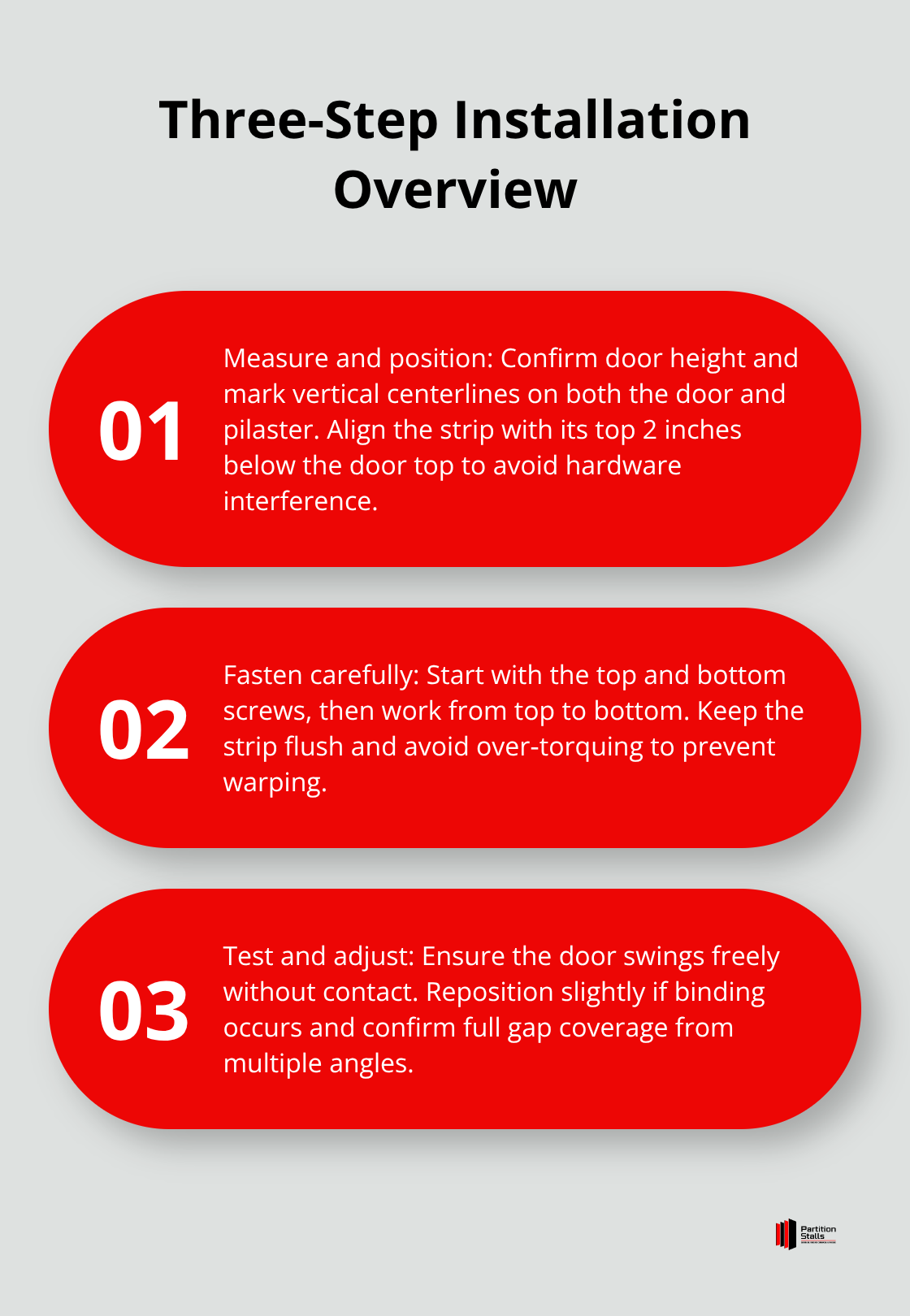Three-point summary of measuring, fastening, and testing privacy strips on partition doors. - toilet partition privacy strips