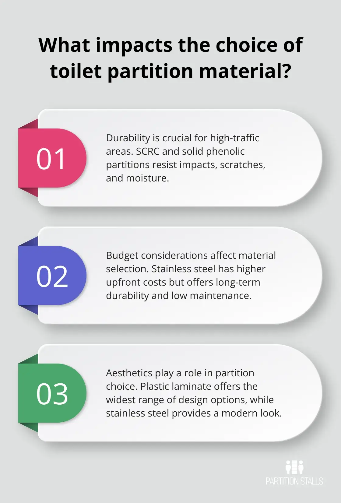 Infographic: What impacts the choice of toilet partition material? - toilet partitions bobrick