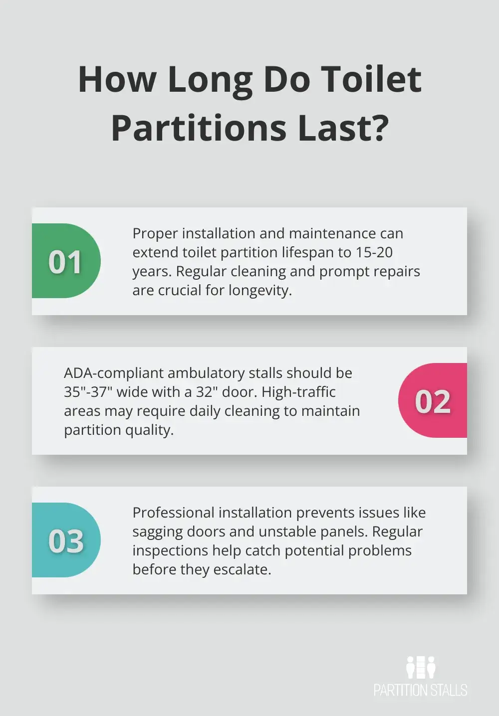 Infographic: How Long Do Toilet Partitions Last?