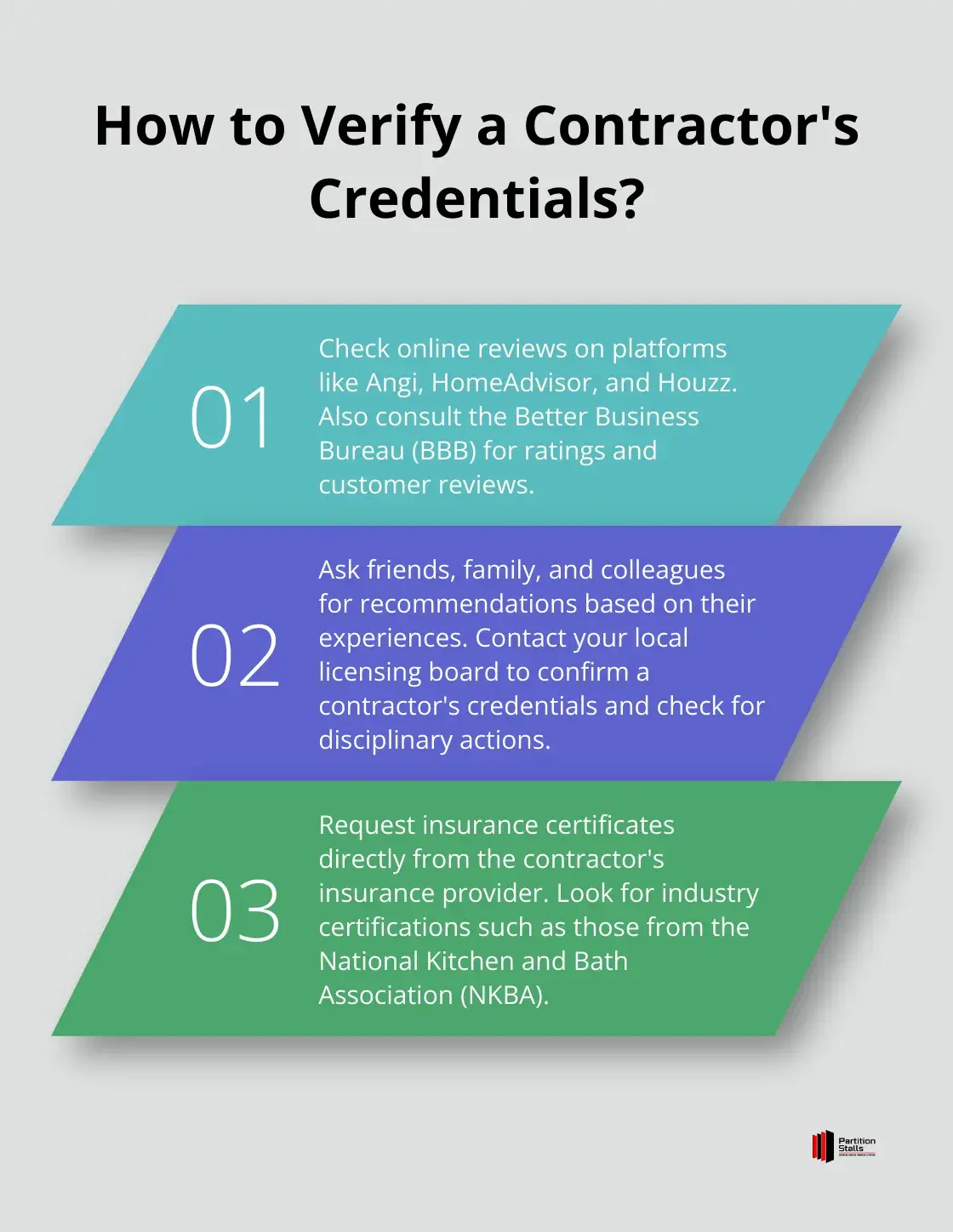 Infographic: How to Verify a Contractor's Credentials?