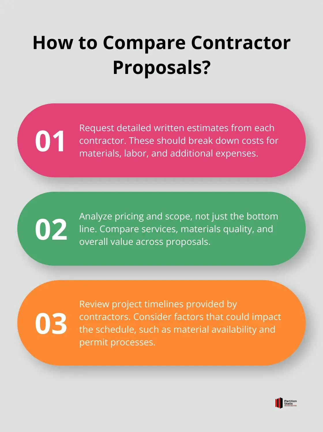 Infographic: How to Compare Contractor Proposals? - toilet partitions installers near me